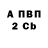 APVP крисы CK BMusic